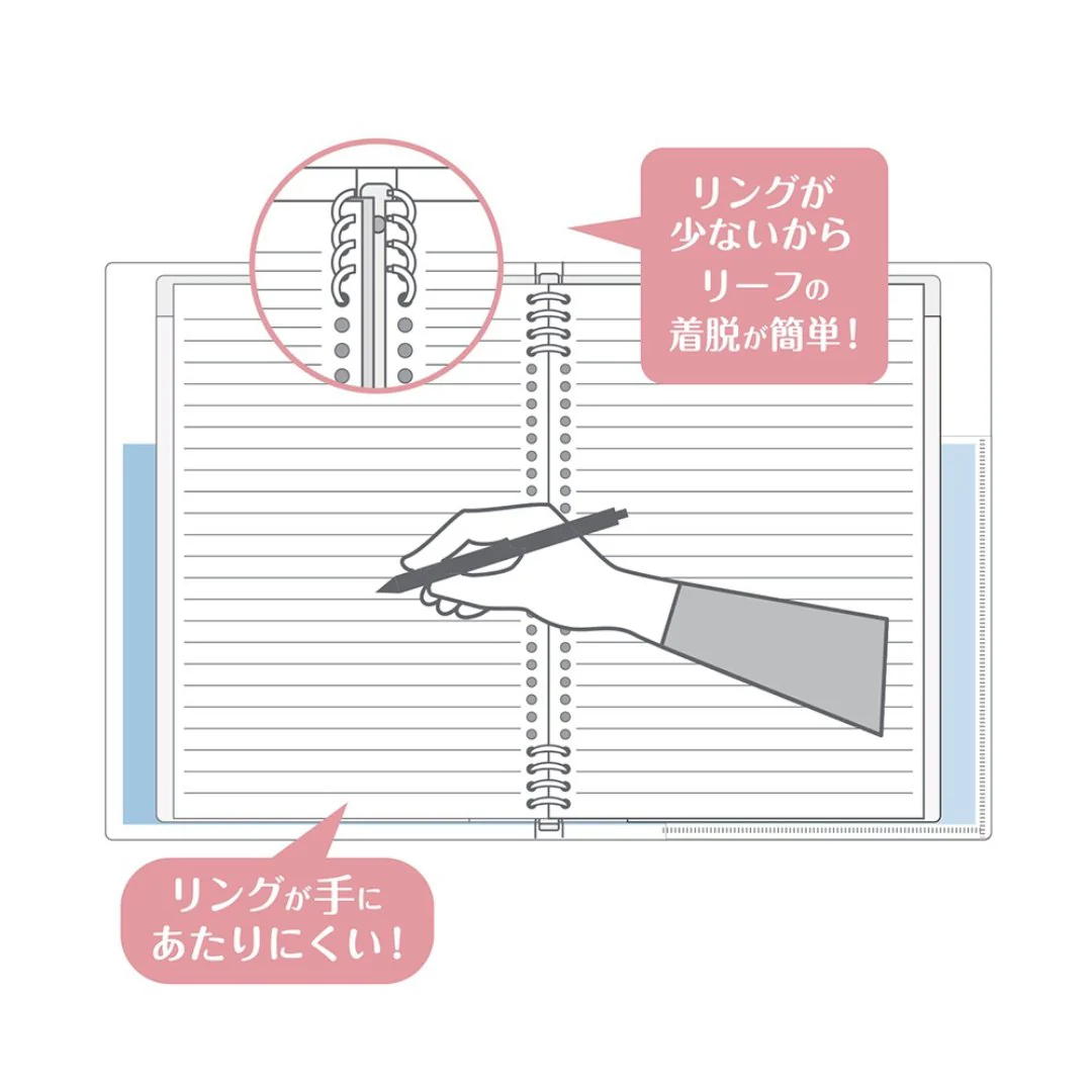 Kokuyo Papelule Avance Slim Binder - Image 3