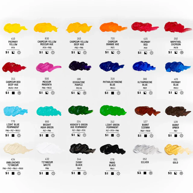 Liquitex Basic Acrylic Set - Image 5